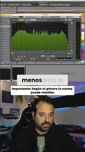 Ecualización: Agudos y Graves Perfectos para tu Música #mezclaymastering