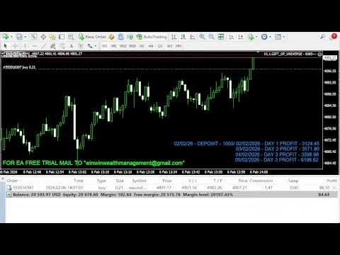 8 TO 10 HRS - 06FEB2026 - XAUUSD LIVE EA ROBOT TRADING USING ADVANCED AI