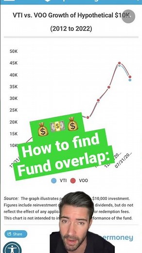 VOO vs. VTI - BEST ETF to BUY AND HOLD (forever!)