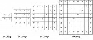 Bồi dưỡng ôn thi Toán quốc tế TIMO lớp 4 theo 5 chuyên đề - Tài liệu ôn thi Violympic - Đấu trường Vioedu - TNTV - Toán IQ