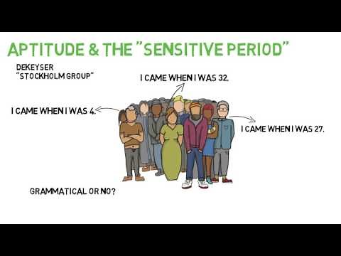 Videocast 12: Language aptitude and grammar