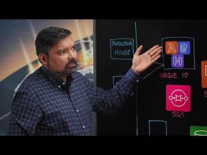 ViacomCBS: Multiplatform Distribution Powered by AWS