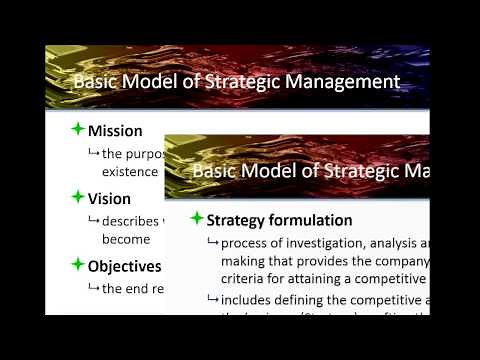Concepts of Strategic Manangement ch1