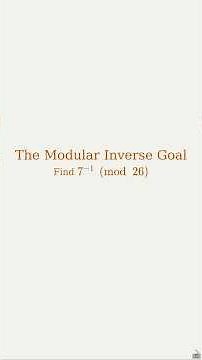 This 10-Second Trick Finds 7⁻¹ mod 26! #numbertheory #shorts #thinkinginmath