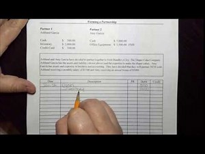 Forming a Partnership Journal Entries