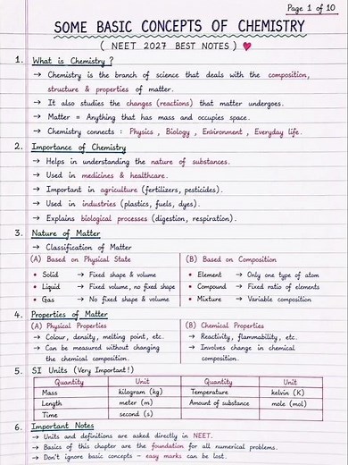 Some Basic Concepts of Chemistry 2027 🔥 | NEET & JEE Short Notes PDF | Mole Concept Revision