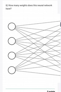 6) How many weights does this neural network have?... | Filo
