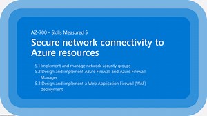 Preparing for AZ-700 - Secure network connectivity to Azure resources (5 of 5)