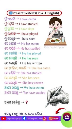 English Tense Trick 🔥 #shorts