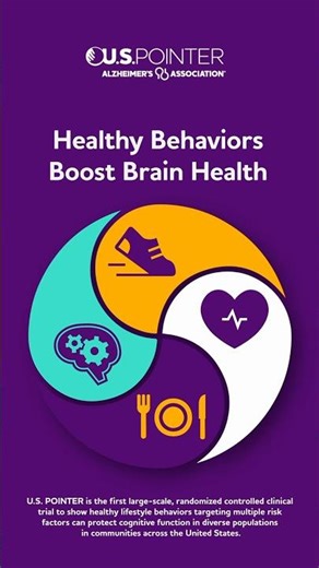 Healthy Behaviors Boost Brain Health