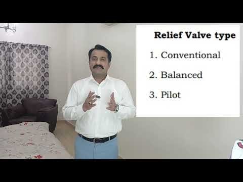 Pressure relief Valve PRV, its type and sizing procedure as per API 520, 521 & 526.