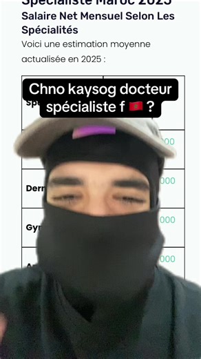 Vidéos de Car Craft (@car._.craft) avec son original - Car Craft