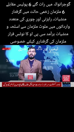 Zaheer Abbas (@bbc.pakistan1)’s videos with original sound - Zaheer Abbas