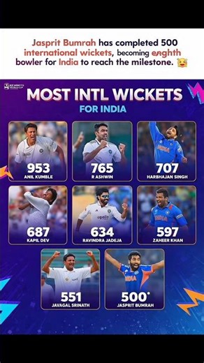 Bumrah Hits 500 Wickets 🤯🔥 India’s Bowling Legends EXPOSED! 🇮🇳