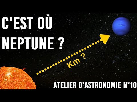 Les distances dans le système solaire