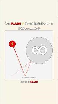 Can the FLASH BALL achieve an Infinity Break?#simulation #mathematics #ballfight #bouncingball #math