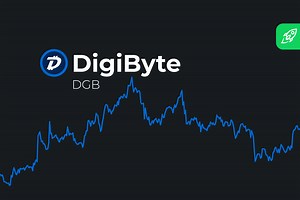 DigiByte (DGB) Price Prediction 2025 2026 2027 - 2030
