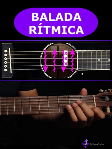 Balada Rítmica Guitarra: Ritmos Latinos