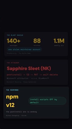 You ran npm install. A North-Korean RAT ran with it. #Shorts
