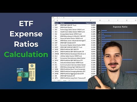 How to Calculate ETF Expense Ratios [Step by Step]