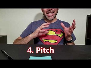 How to do Voices 1 : Impressions made simple