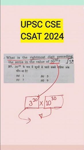 Unit Digit l Cyclicity l UPSC CSE CSAT PYQ 2024 l Number System l Previous year question