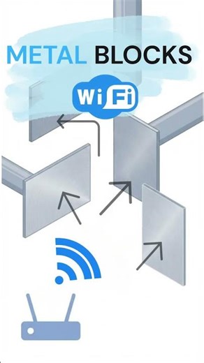 Your Kitchen Is Killing Your Wi-Fi