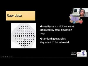 PG Update Series on Glaucoma-How To Red A Visual Field Printout-Dr.Gowri Murthy