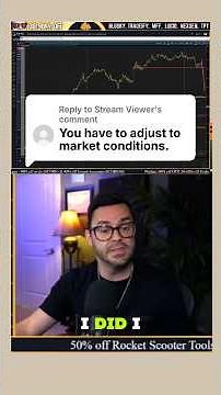 Confirmation Bias, Adjusting to Market Conditions