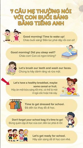 Các câu tiếng Anh mà các mẹ hay nói với con vào buổi sáng. #hoctienganh #education #learnenglish