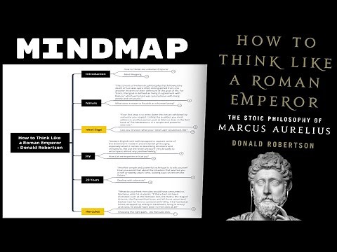How to Think Like a Roman Emperor - Donald Robertson (Mind Map Book Summary)