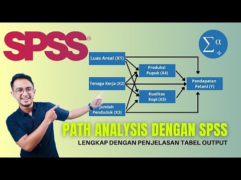 Tutorial Path Analysis (Intervening Variabel) Dengan SPSS