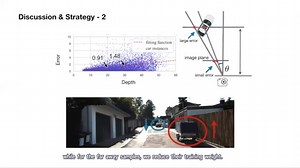5 mins CVPR21 Delving into Localization Errors for Monocular 3D Object Detection