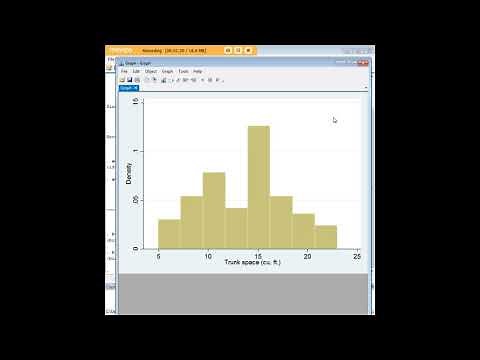 Stata Shapiro Wilk test of normality