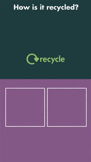 🌺 Most types of garden waste can be recycled, including bark, flowers, grass and hedge cuttings, leaves, plants, small branches, twigs and weeds 🍂 Garden waste is recycled into compost and this is how 👆 | Recycle Now