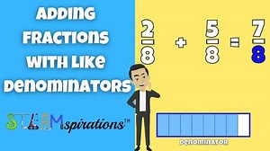 How do you Add Fractions with Like Denominators?
