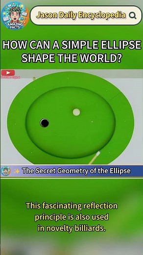 How One Simple Ellipse Controls Light, Sound & Motion. #science #technology