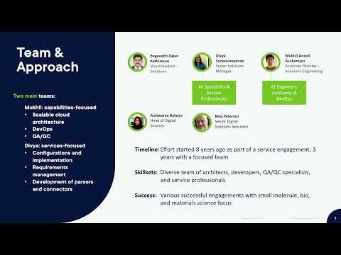 Solving the Lab Data Automation Challenge in Diverse R&D IT Environments