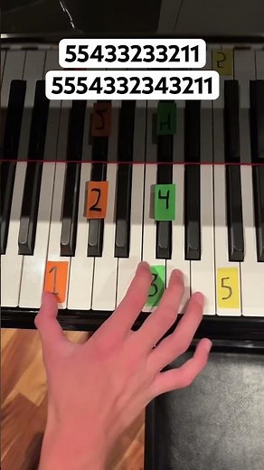 ALIA INTRO MEME PIANO TUTORIAL #shorts #memes