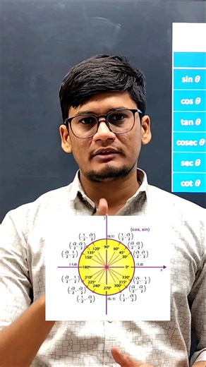 Above 90° Trigonometry Value Trick | Never Get Confused Again