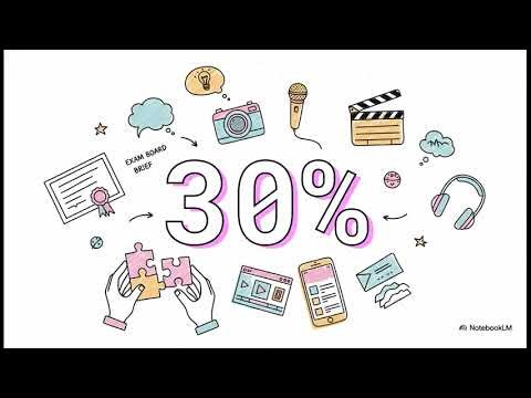 GCSE Media Studies: Turn Your Screen Time Into Your Superpower | Eduqas Course Overview