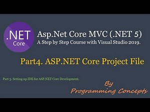 Part 4. ASP.NET Core Project File.
