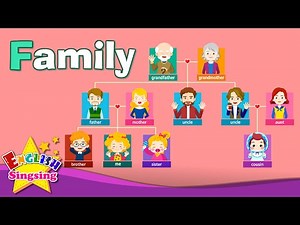 FAMILY VOCABULARY / LE VOCABULAIRE DE LA FAMILLE