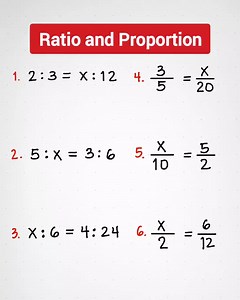 Solving Ratio and Proportion Problems #csereview | Ako si Teacher Gon