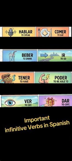 Spanish Class#spanishlanguage #spanishlanguage #spanish #spanishvocabulary #spanishforbeginners