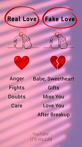 Real Love vs Fake Love 💔❤️ | Know the Difference 💫👀 | IT'S ANJUM