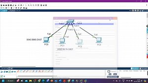 2.5K views · 48 reactions | Learn Basic Networking in an Easy Way. CCNA Training #ccna #ccnp #cisco #learning #training | PM Networking | Facebook