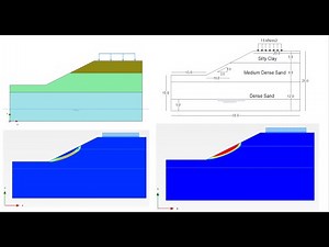 11. Slope Stability Analysis of Multi-Layered Soil Using PLAXIS 2D