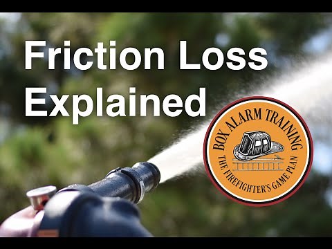 Friction Loss Explained