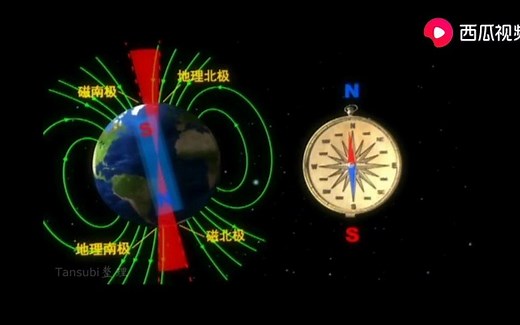 25 指南针为什么指向南北？